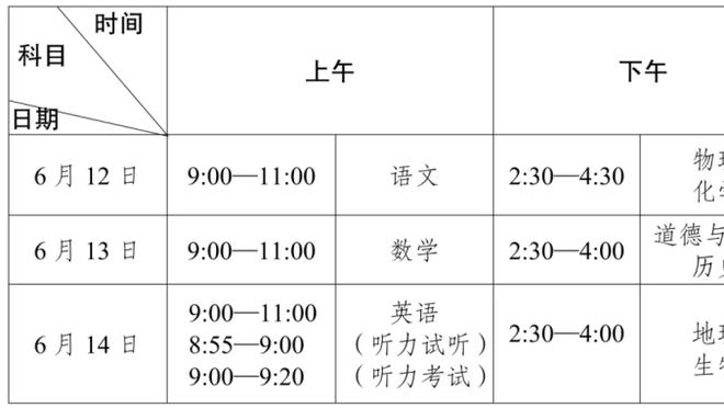 明日湖人战掘金 詹眉出战成疑 雷迪什&范德彪&文森特缺阵